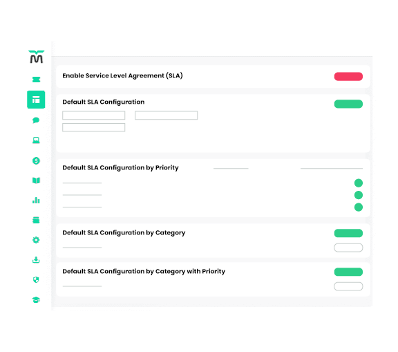 Deadline Management Dashboard (SLA) - Milvus